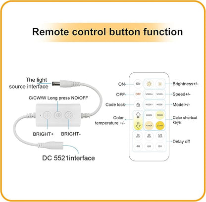 Pandery CCT LED Controller Kit, iOS/Andriod App Control 2.4G RF Wireless Remote - Image 2