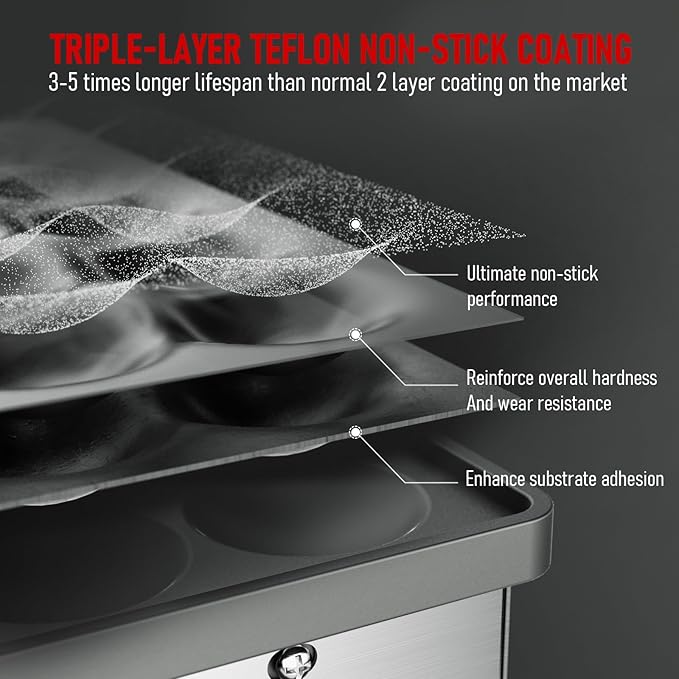 CROSSON Mini Pancake Maker, Non-stick Stainless Steel Poffertjes Grill - Image 5