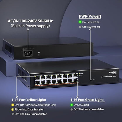 YuanLey 16 Port 2.5GB Unmanaged Ethernet Switch, 16 x 2.5G Base-T Ports - Image 3