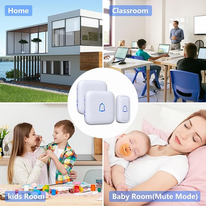 Wireless Doorbell IP66 Waterproof 1000 Feet - Image 6