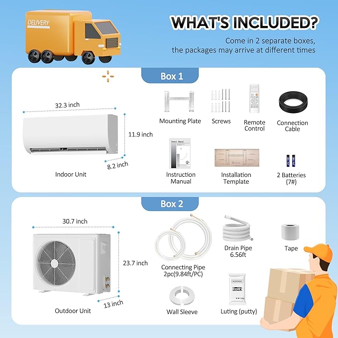 12000 BTU Mini Split Air Conditioner ＆ Heat Pump, 110V/120V Wall Mount Ductless - Image 8
