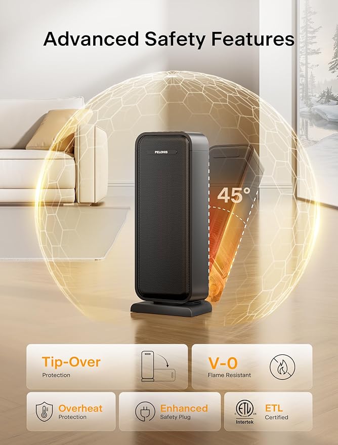 Pelonis 1500w Electric Space Heater - Image 5