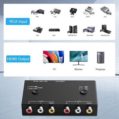 Dingsun 2 Port AV to HDMI Converter, RCA to HDMI Adapter Support 16:9/4:3 - Image 6