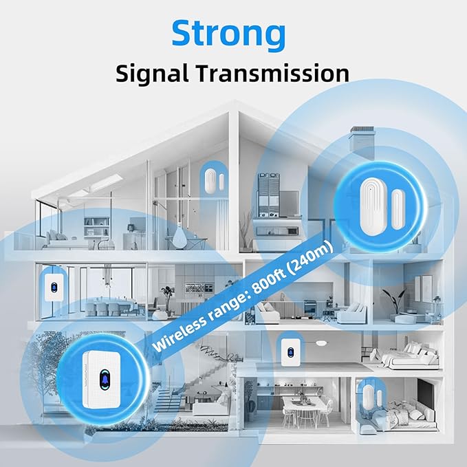 Daytech Wireless Door Sensor Chime Door Entry Chime - Image 6