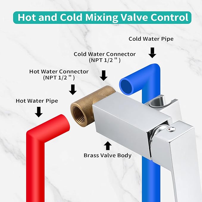 BARROCK Warm Water Bidet Sprayer Faucet - Image 4