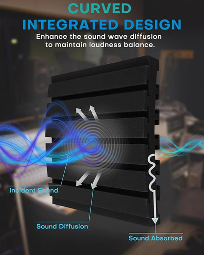 50Packs Curved Sound Proof Foam Panels - Image 3