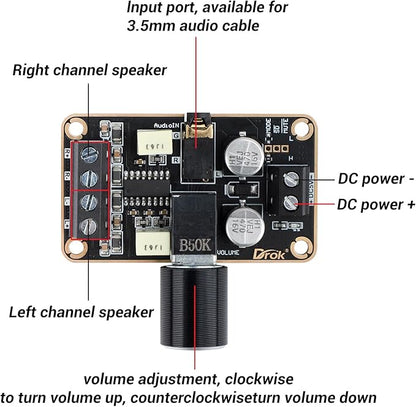DROK 5W+5W Mini Amplifier Board 2pcs PAM8406 Audio Amplifier Board DC 5V - Image 3