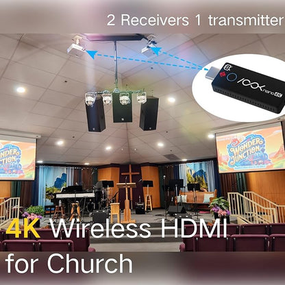 Wireless HDMI Transmitter and 2 Receivers 4K, Ask Nano HDMI Wireless Splitter - Image 4
