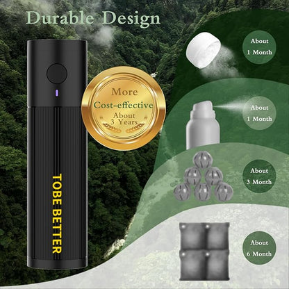 Shoe Deodorizer Rechargeable Ozone Tech Eliminates Odors in All Footwear - Image 4