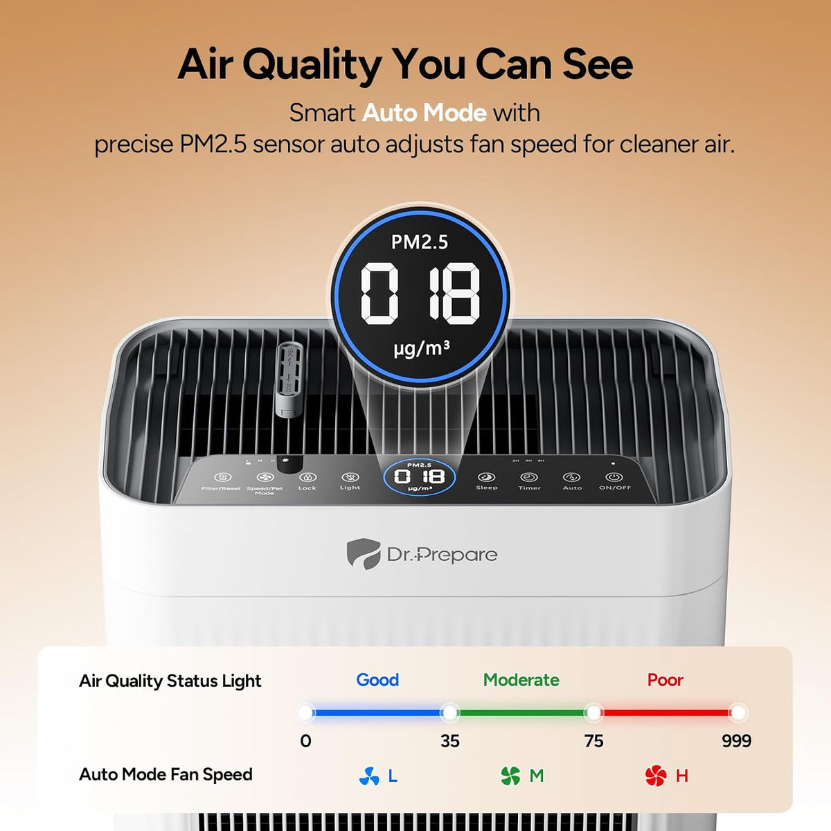 dr.prepare air purifiers for bedroom large room up on a desk or shelf