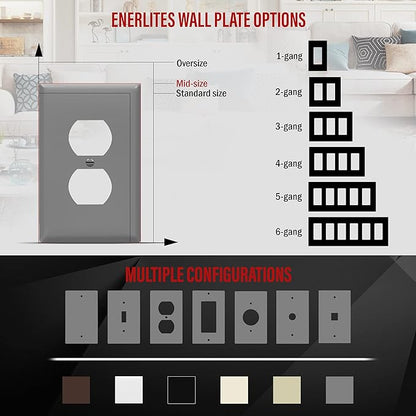 ENERLITES Duplex Receptacle Wall Plate, Electrical Outlet Covers, Gloss Finish - Image 3