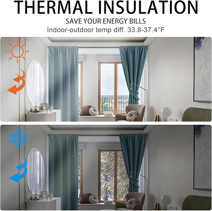 JIUZHEN Blackout Curtains for Bedroom - Image 6