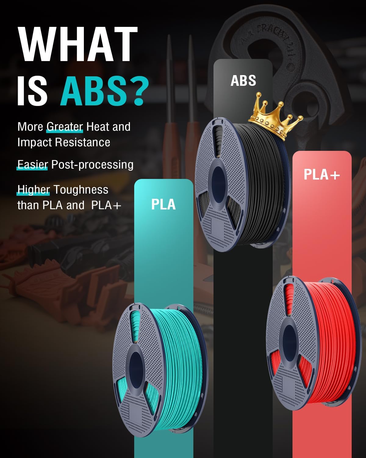 SUNLU ABS Filament 1.75mm,Black+Olive Green+Silver+Yellow,4kg