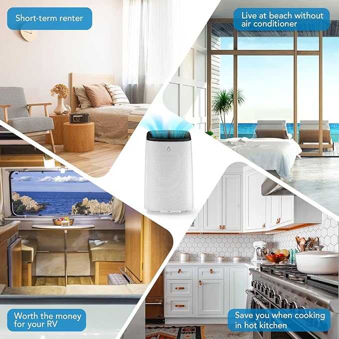 Portable Air Conditioners, 14000 BTU Cooling Capacity - Image 8