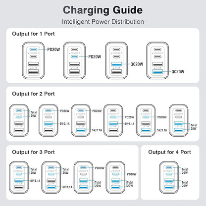 USB C Wall Charger, 40W Fast USB C Charger Block, 4-Port PD+QC Wall Plug Power - Image 7