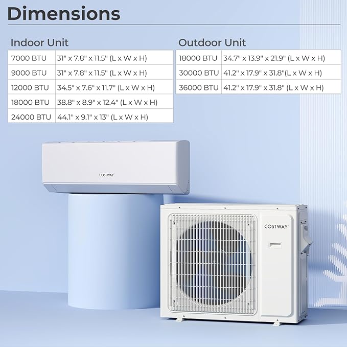 COSTWAY 30k Quad 4 Zone Mini Split Air Conditioner, 23 SEER2, 7k+7k+7k+12k BTU - Image 9