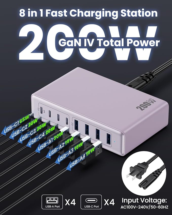 200W USB C Charger Block, GaN IV Charging Station 8 Ports, QC4.0 Fast Charging - Image 6