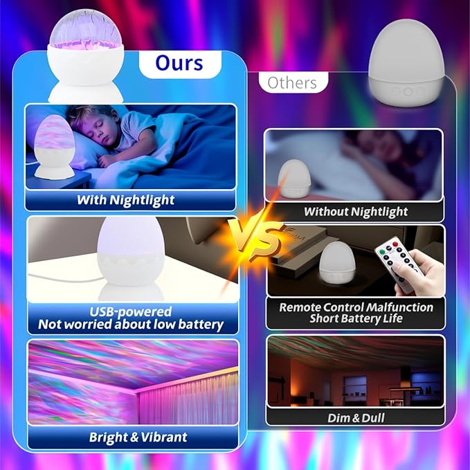 XBYZZRS Galaxy Projector Egg Night Light Projector USB-Powered Mood Lighting - Image 5