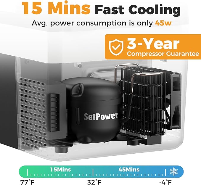 Setpower Car Refrigerator Electric Cooler 15L/15.8QT, Car Fridge Portable - Image 2