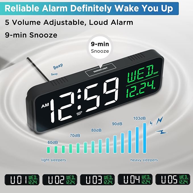 Peakeep Large Display Digital Alarm Clock - Image 4