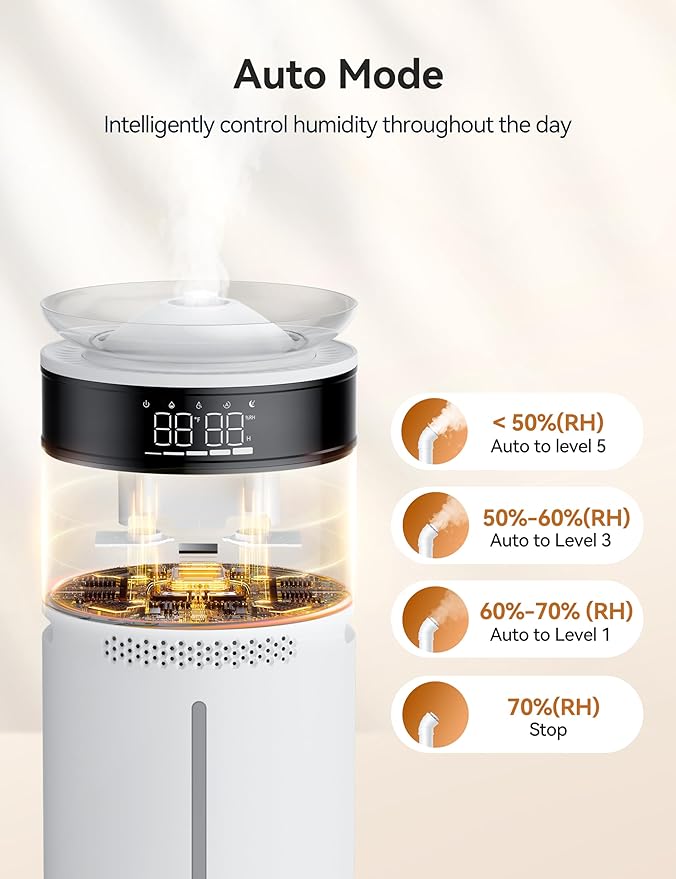 VAGKRI Humidifiers for Large Room, 18L Ultrasonic Cool Mist Humidifier for Home - Image 3
