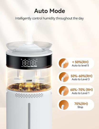 VAGKRI Humidifiers for Large Room, 18L Ultrasonic Cool Mist Humidifier for Home - Image 3