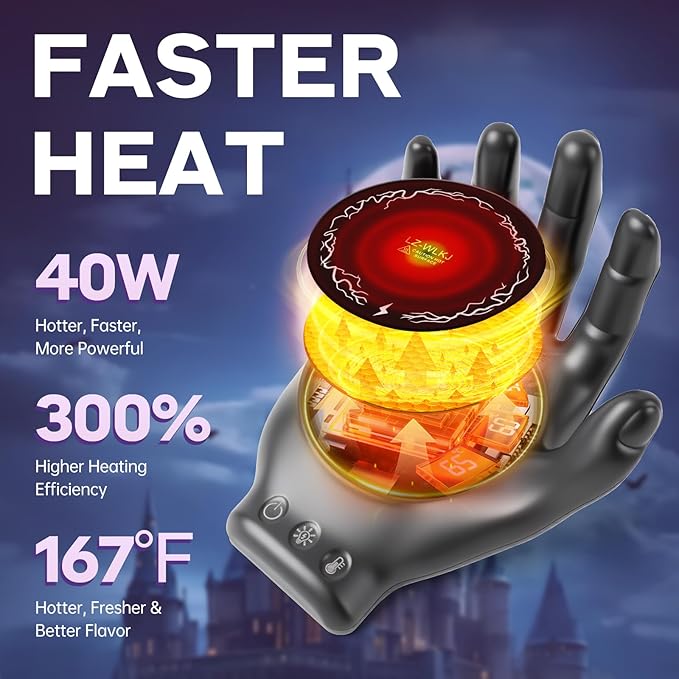 Devil's Hand Heating Mug Warmer & Mug Set - Image 5