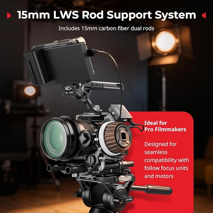 SMALLRIG Camera Base Plate Kit - Image 2