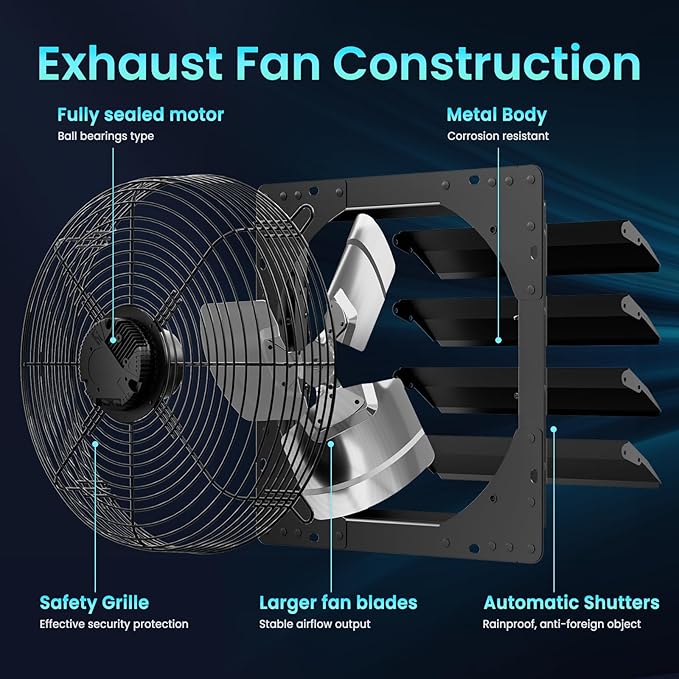 HG Power 16 Inch Attic Fan - Image 7