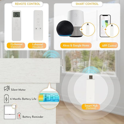 Persilux Smart Motorized Blinds - Image 3