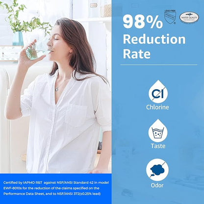 Waterdrop F-201R Water Filter Cartridge, NSF/ANSI 42 Certified, Replacement - Image 3