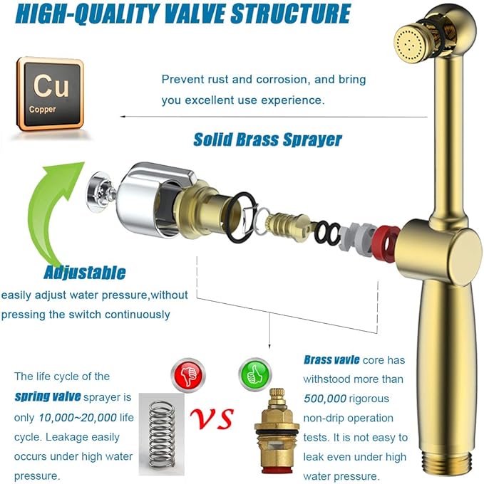 Handheld Bidet Toilet Sprayer, Cloth Diaper Sprayer - Image 6