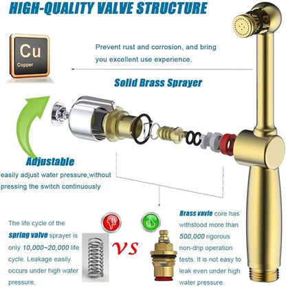 Handheld Bidet Toilet Sprayer, Cloth Diaper Sprayer - Image 6