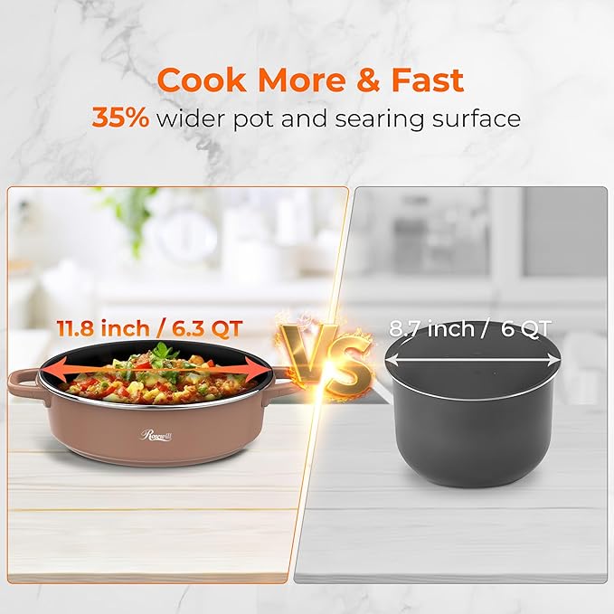 Rosewill 12.7 QT Electric Hot Pot Slow Cooker - Image 8