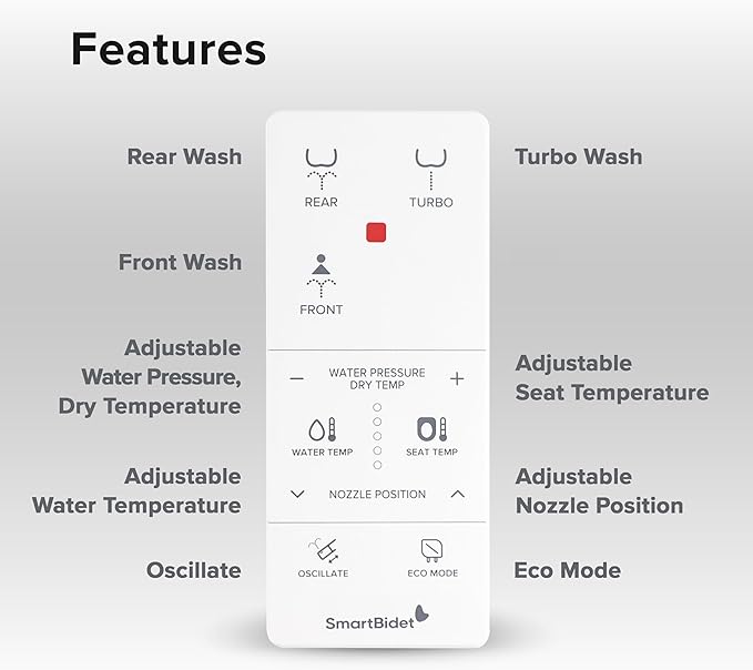 SmartBidet® SB-100R Electric Smart Bidet Seat - Image 4