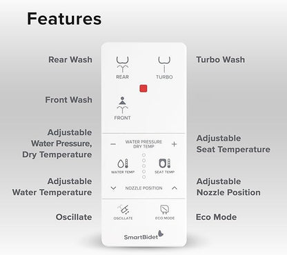 SmartBidet® SB-100R Electric Smart Bidet Seat - Image 4