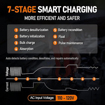 12V 24V Manual Battery Charger Maintainer, 0 to 15A Arbitrarily Adjustable Car - Image 5