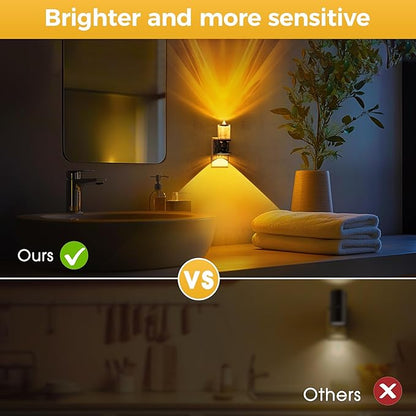 L LOHAS LED Flameless Candle Night Light, 2 Pack Amber Night Lights Plug into - Image 4