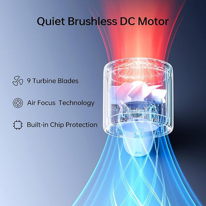 JISULIFE Portable Handheld Fan, 4000mAh Rechargeable Mini, 5 Speed Strong Wind - Image 2