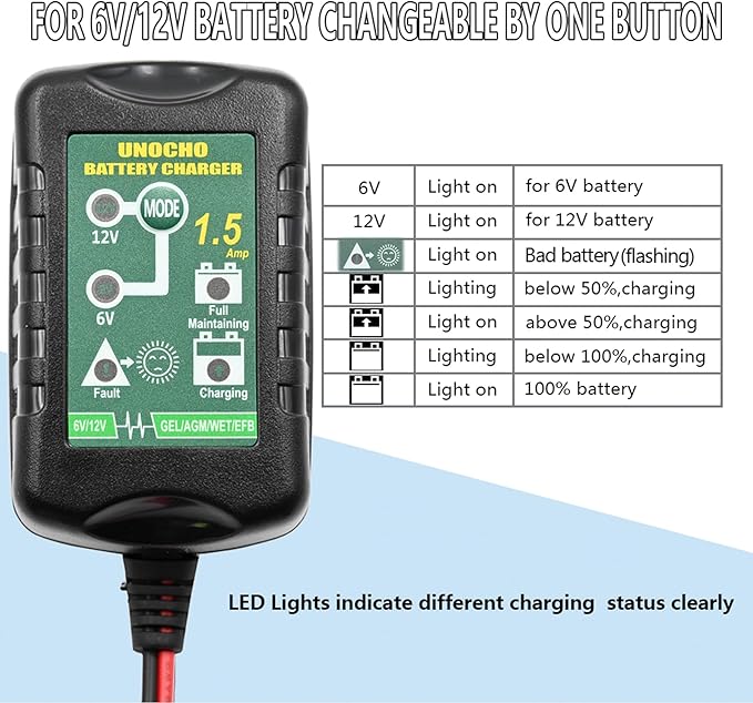 6V 12V Battery Charger 1.5A Automatic Battery maintainer trickle Battery - Image 2