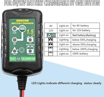 6V 12V Battery Charger 1.5A Automatic Battery maintainer trickle Battery - Image 2