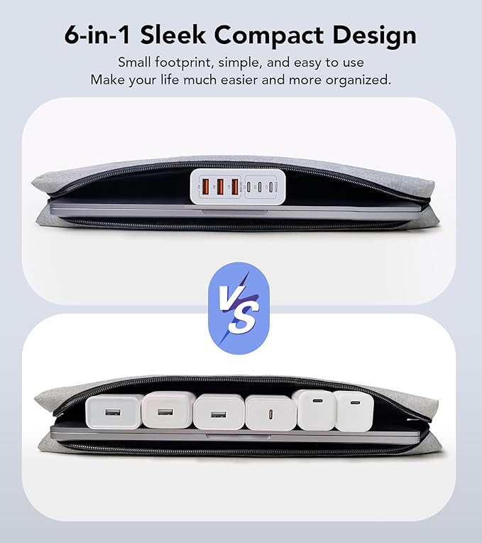 USB C Wall Charger, 100W 6-Port PD Fast USB C Charging Block, 3USB C+3USB A - Image 6