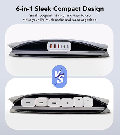 USB C Wall Charger, 100W 6-Port PD Fast USB C Charging Block, 3USB C+3USB A - Image 6