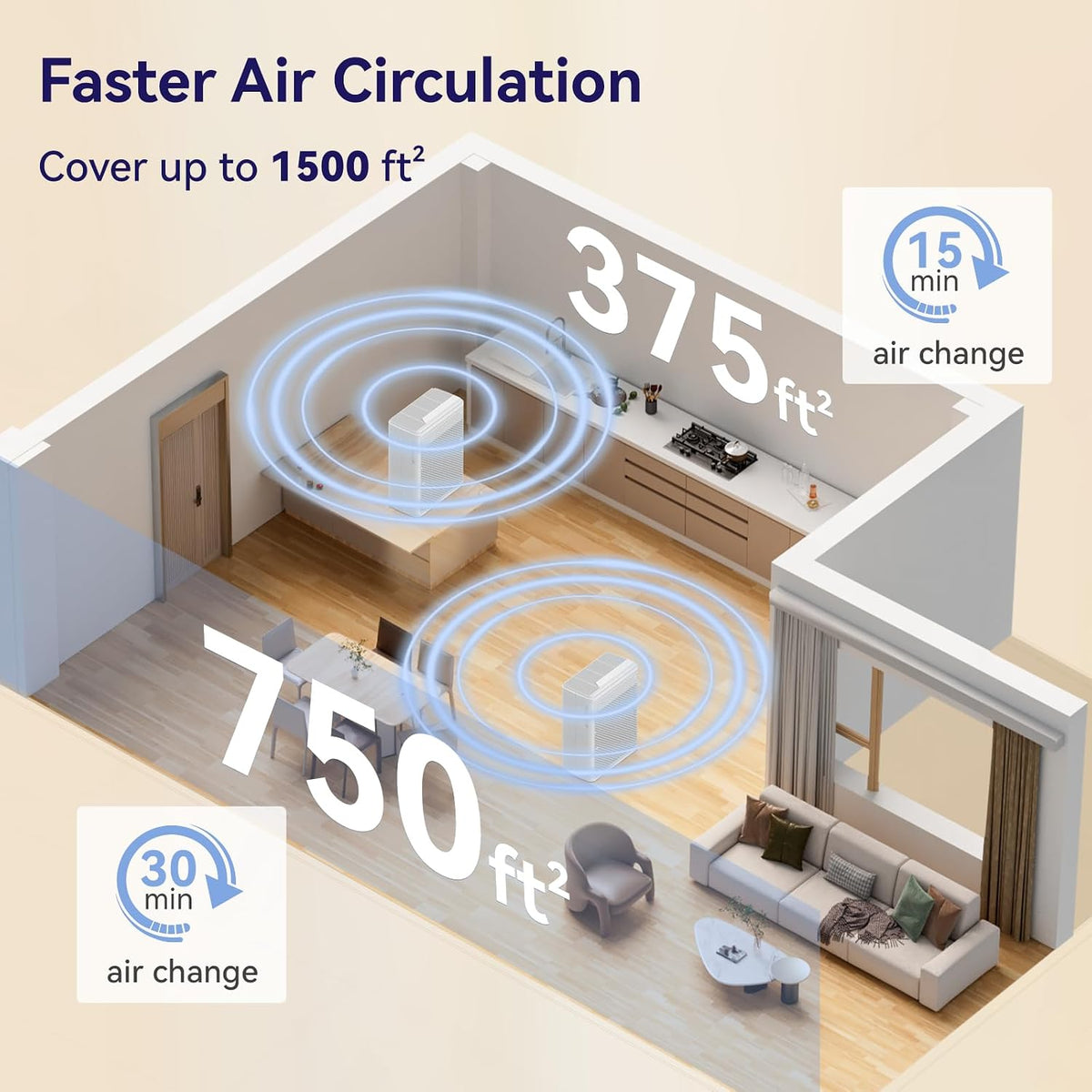 YARIKI Air Purifiers for Home Pets Covers Up to 1500 Sq Ft,H13 Hepa Filter wi...