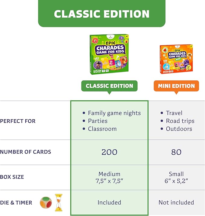 Epic Charades Game for Kids Ages 6+ – 200 Act Out & Explain Cards - Image 4