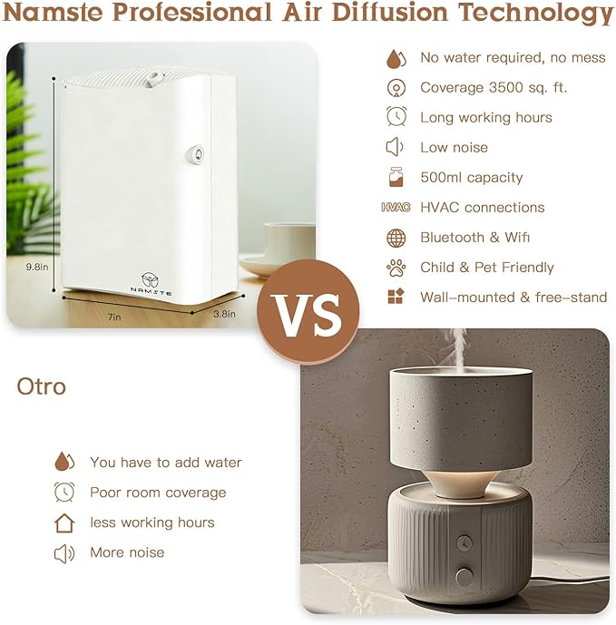 Waterless Essential Oil Diffuser HVAC Scent Machine - Image 7