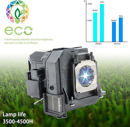 SRZNJZ ELP91 Original Replacement Projector Lamp Bulb - Image 2