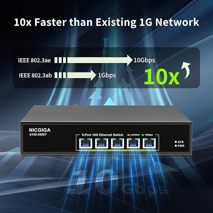 5 Port 10G Ethernet Switch Unmanaged, - Image 5