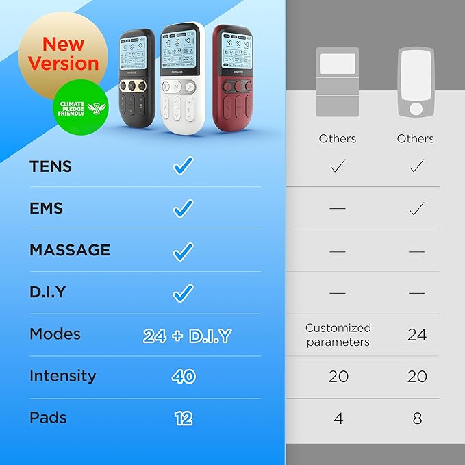 4 in 1 - D.I.Y & Tens Unit & EMS & Massage Muscle Stimulator, Dual Channel TENS - Image 2