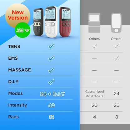 4 in 1 - D.I.Y & Tens Unit & EMS & Massage Muscle Stimulator, Dual Channel TENS - Image 2
